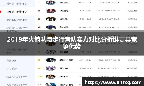 2019年火箭队与步行者队实力对比分析谁更具竞争优势